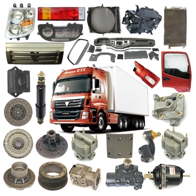 2006年 シノトルク ホウ トラック パーツ 鉄鋼材付き 後ろの泥防具 WG1641230026