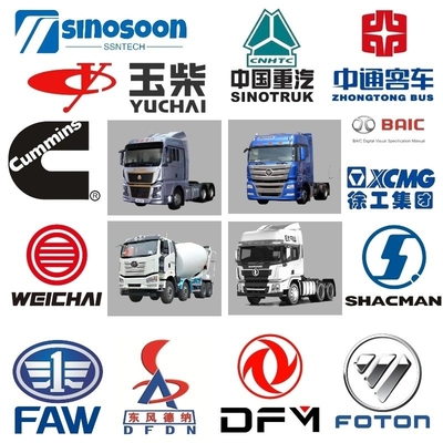 SINOTRUK HOWO シトラック・シャックマン FAW Jh6 フォトン・オマン・オーマーク・ゾングトン・バスのトラック用アクセサリー